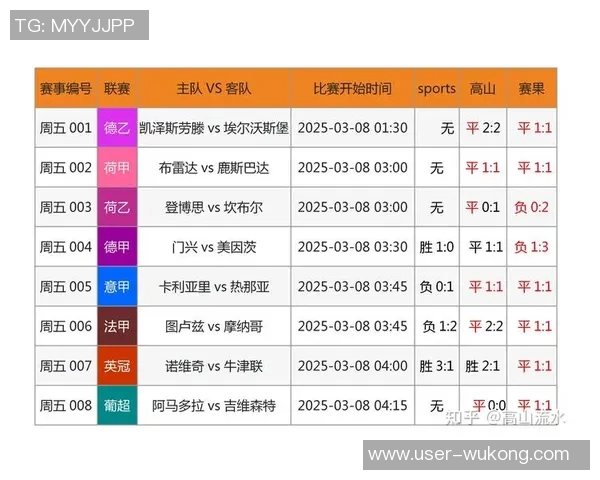 百度足球大数据分析助力球队战术优化与球员表现提升的研究探讨