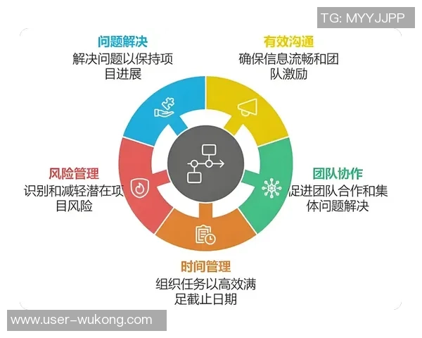 足球国家队训练全景揭秘提升球员技能与团队协作的秘密方法