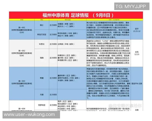 足球情报站揭秘各大联赛最新动态与球员转会信息分析