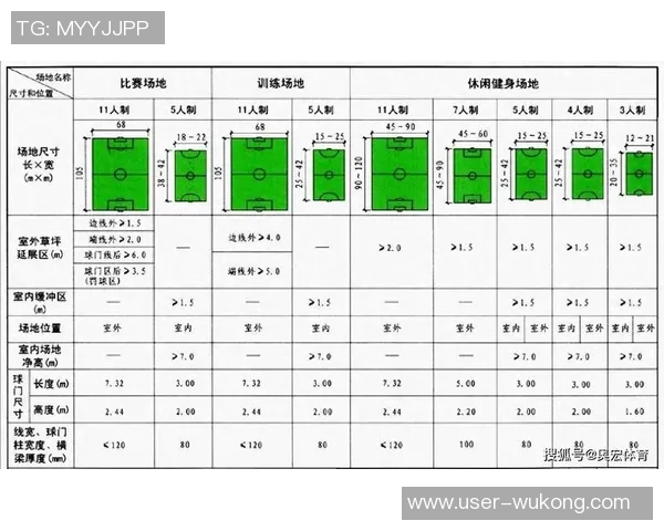 足球场标准示意图解析及其在比赛中的重要性与应用
